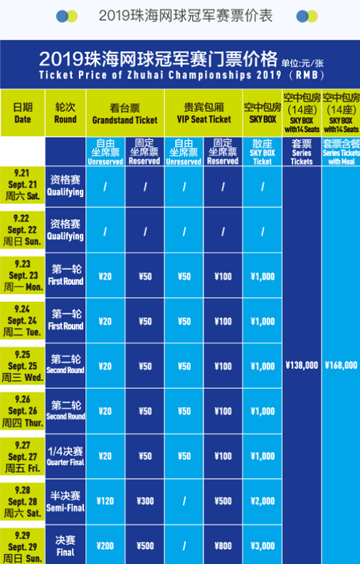 约18