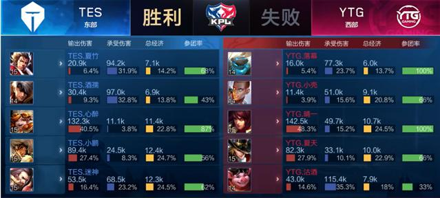 音乐预告 音乐预告