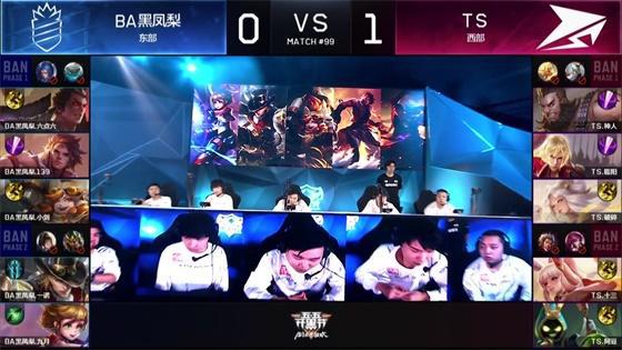 25回落至 25回落至